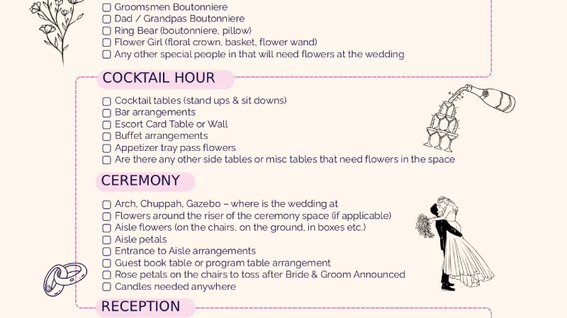 Wedding Flower Essentials Checklist: What to Know Before Your Floral Design Meeting