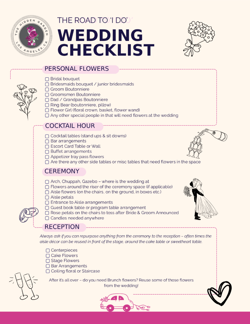 Wedding Flower Essentials Checklist: What to Know Before Your Floral Design Meeting